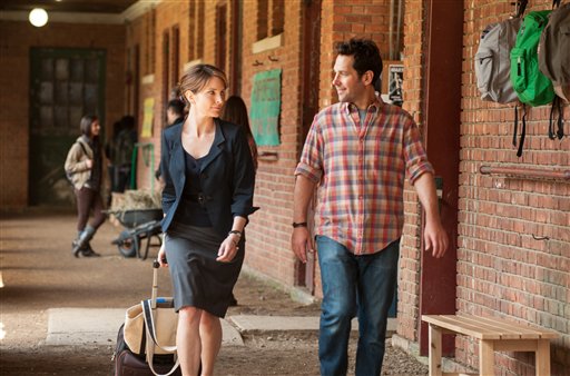 Film_Review_Admission